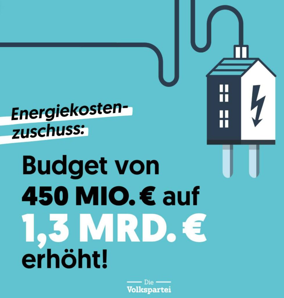 EnergiekostenzuschussUnternehmen